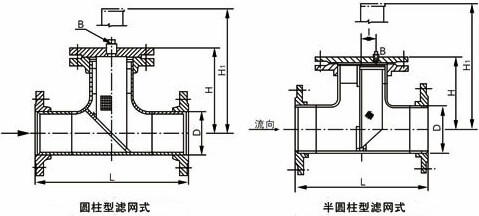 直流式T型過濾器結構示意圖