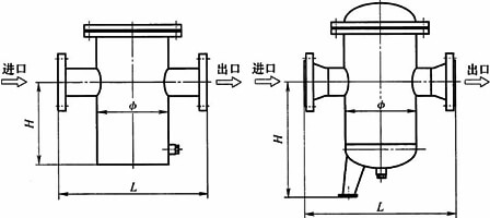 LPG籃式過濾器結構示意圖